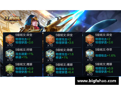 王者之啸觉醒需要多少王者之石？(王者之锋觉醒需要多少王者之石？)