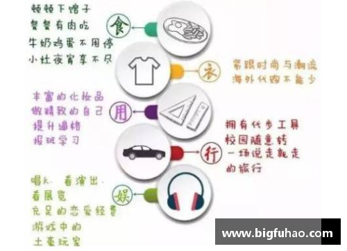 武汉市最低生活费标准2021年？(costco深圳何时开业？)